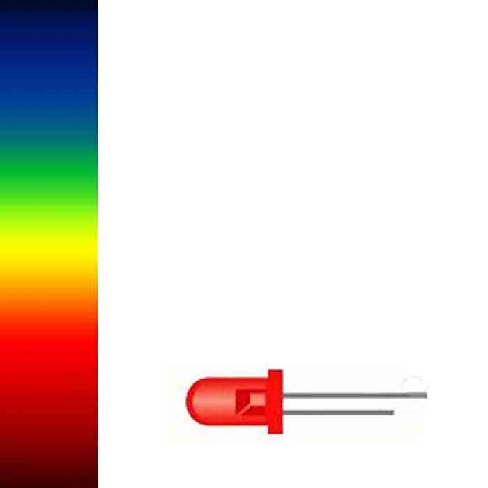 50x 5mm RED GREEN BLUE YELLOW ORANGE WHITE DIFFUSED LEDS Arduino Pi 10 20