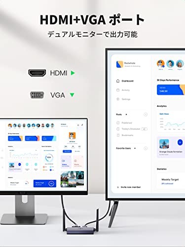 UGREEN HDMI Wireless HDMI Transmitter and Receiver Set [Japan Technical Approval