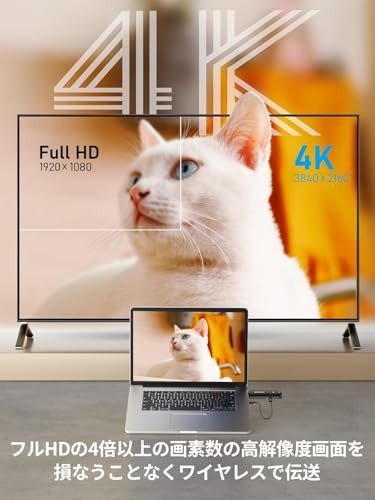 HDMI 4K Wireless HDMI Transmitter/Receiver Up to 50m Range 2.4G/5G