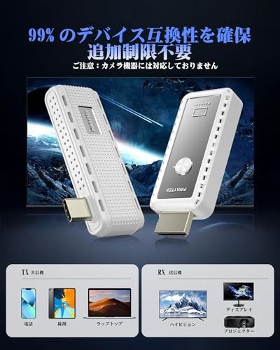 2026 Revolutionary Wireless HDMI: World’s First New Model Two Ways to Use Free