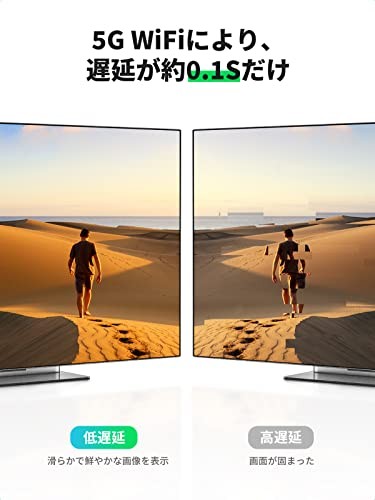 UGREEN HDMI Wireless HDMI Transmitter and Receiver Set [Japan Technical Approval