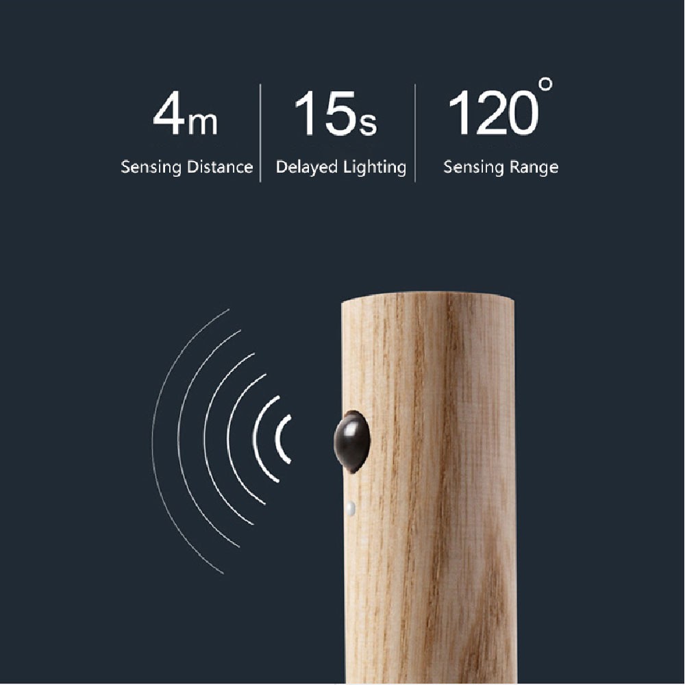 Wood Motion Sensor Night Light | Rechargeable LED Wireless Long Battery Life