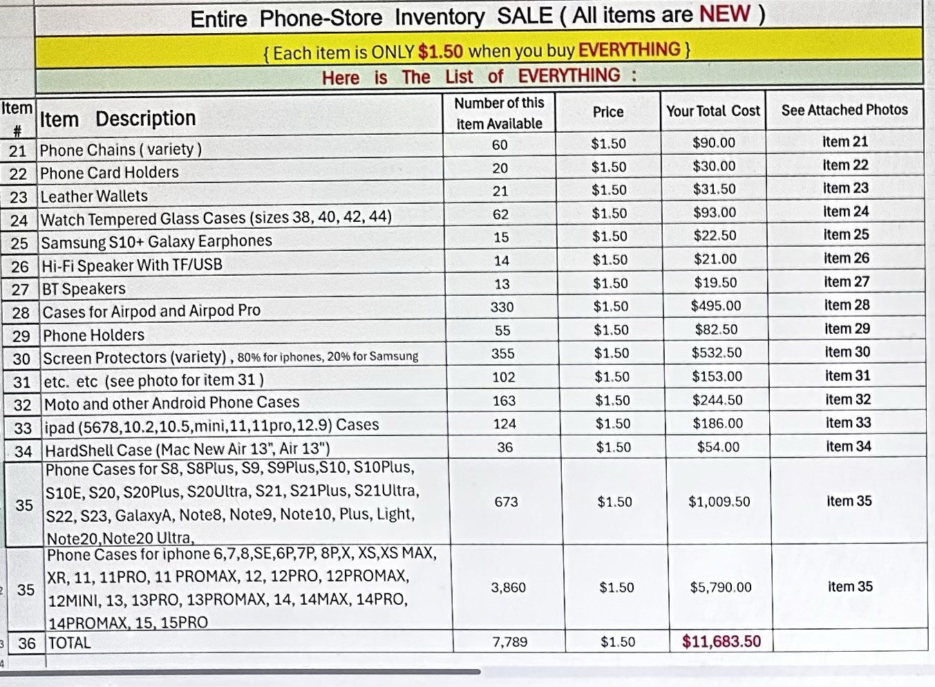 Entire Phone Store Items Sale $1.50 For Each Item When You Purchase Every item