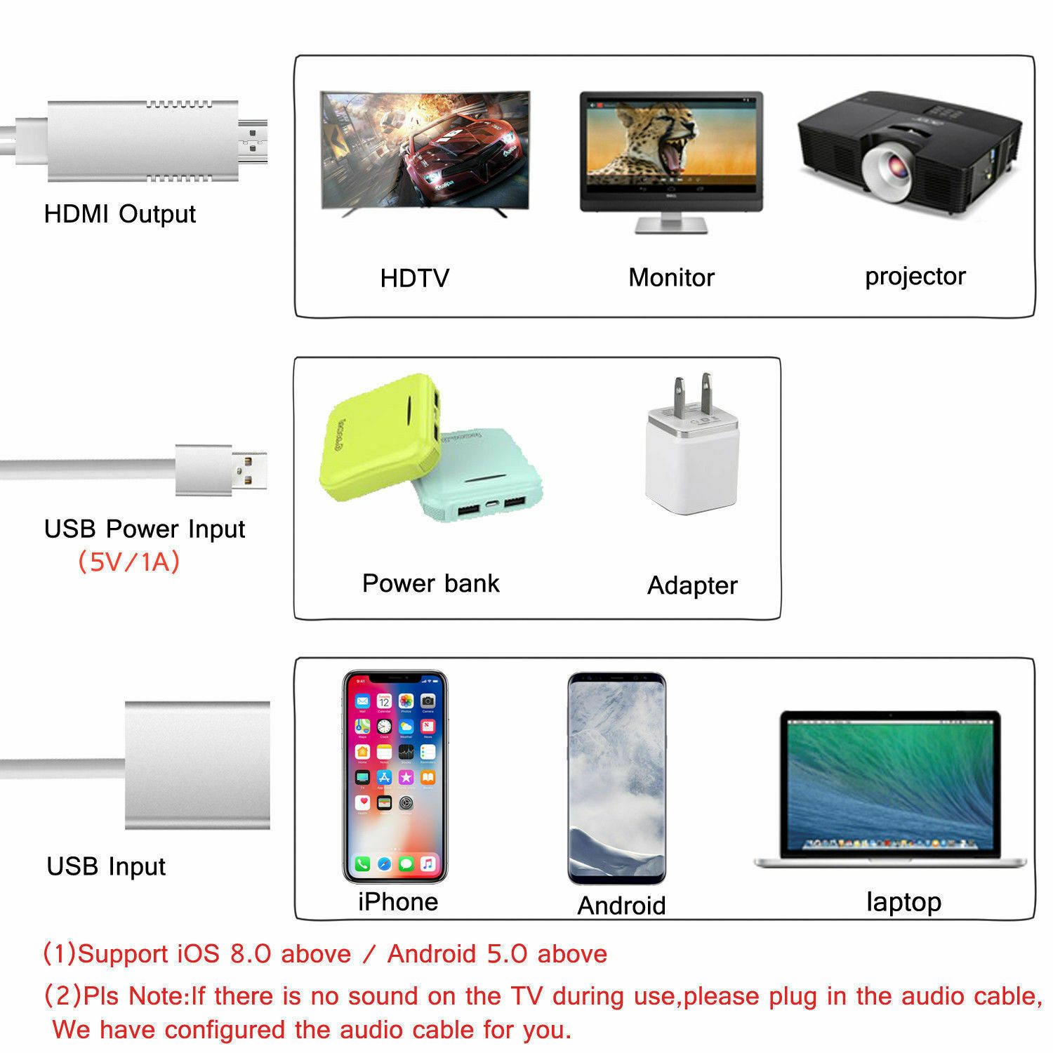 5M 8LED WiFi Borescope Endoscope Snake Inspection Camera for iPhone Android iOS