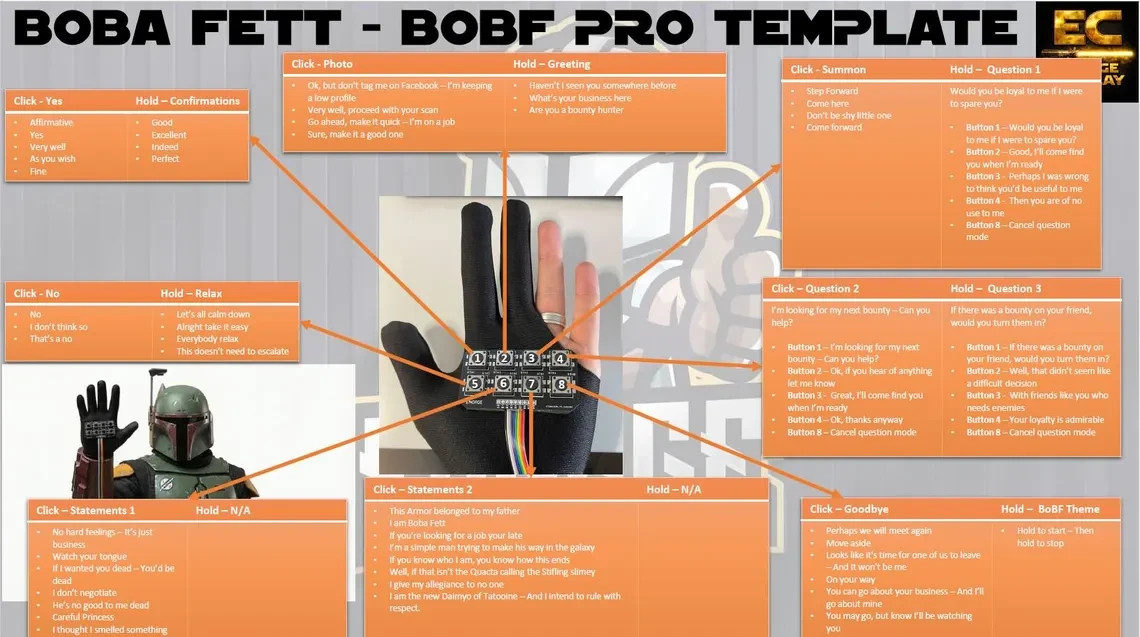Engage Pro 8 Button Sound Glove BoBF Left Hand + JBL Go 4 & AirFly Bluetooth