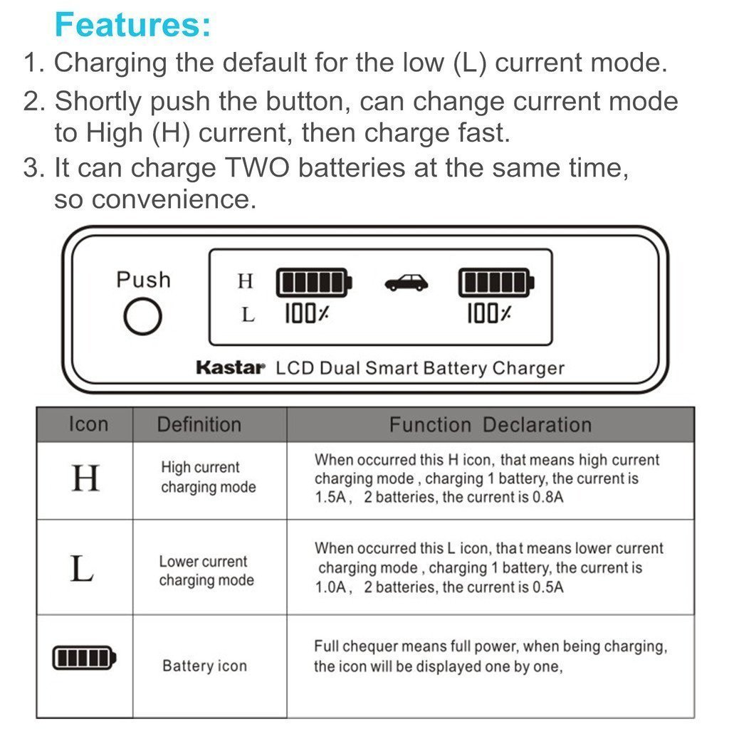 LP-E17 LCD Dual Charger for Canon Rebel SL2 T6i T6s T7i, KISS X8i X9i, EOS M3 M5