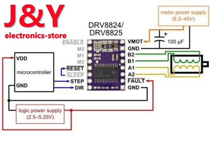10X DRV8825 Stepper Motor Driver Module For RAMPS1.4 RepRap StepStick 3D Printer