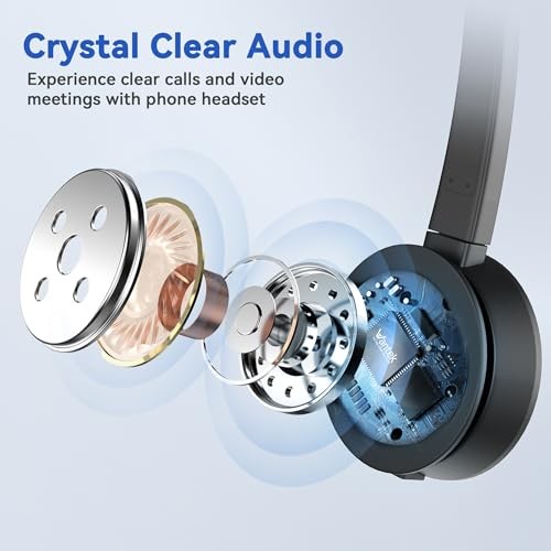 Wantek RJ9 Office Phone Headset for Cisco IP Phones Noise Canceling Mic Mute