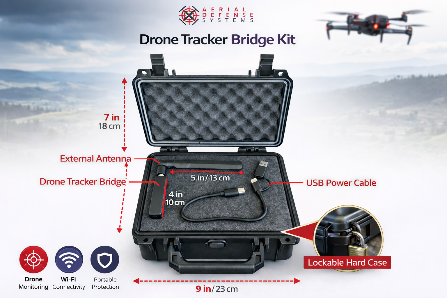 Portable Drone Detection Device – Remote ID UAV & Pilot Tracking System