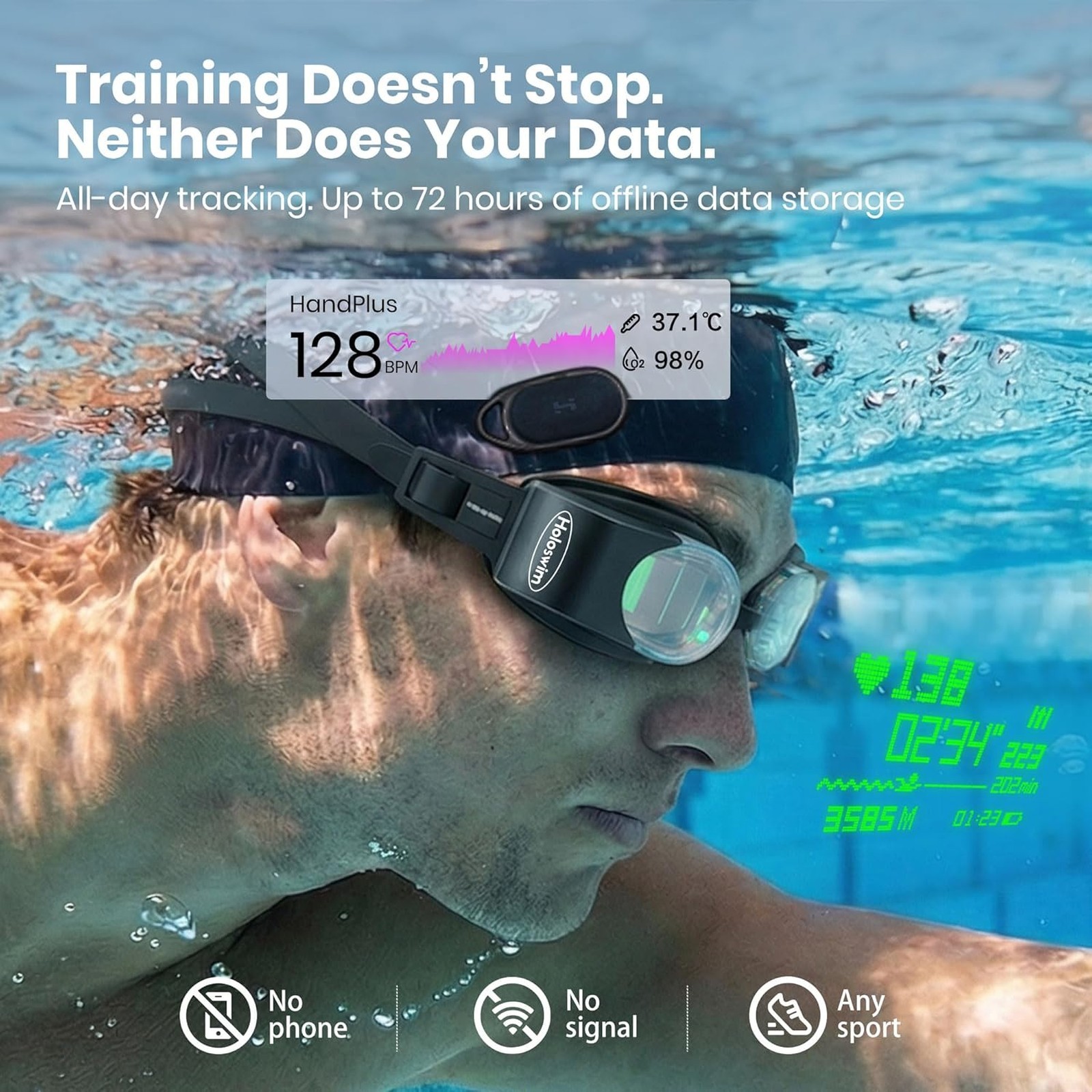 HandPlus Heart Rate Monitor Armband Optical Fitness Tracker, Zone Accuracy