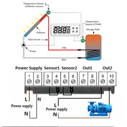 12V Differential Temperature Controller Water Heater Solar Panel Pump 2 Sensor