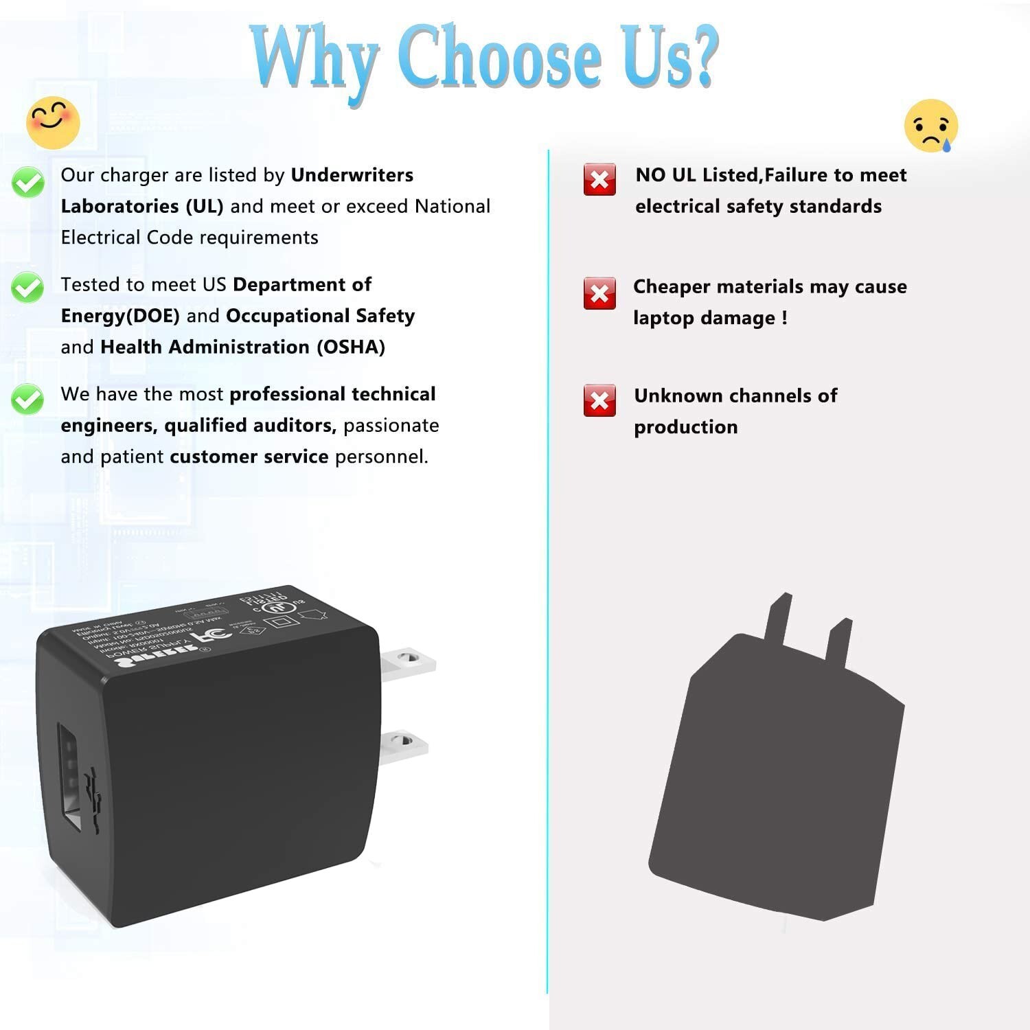 UL Listed 10W Charger Fit for Verizon Ellipsis 7 QTAIR,Ellipsis 8 QTAQZ3,Elli…