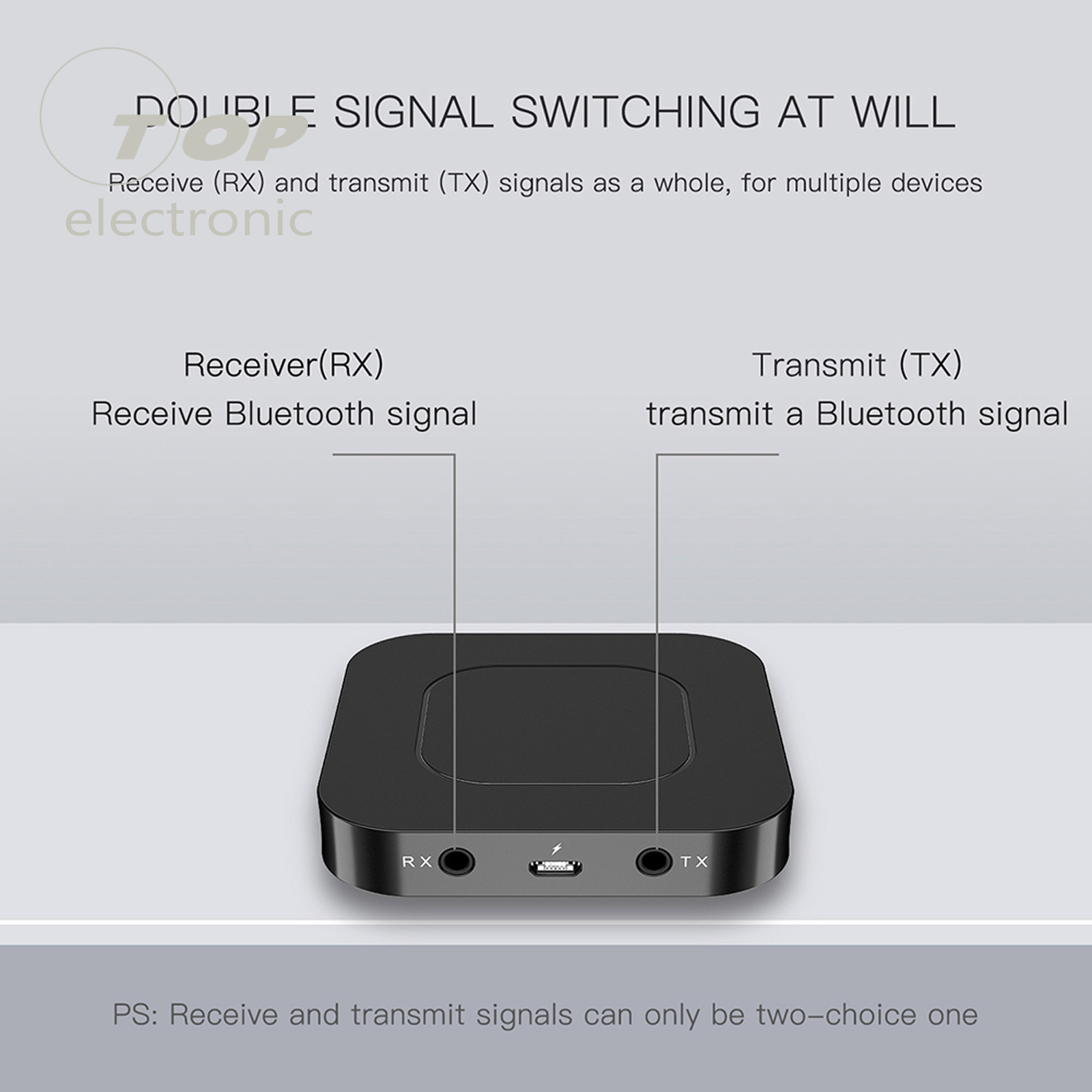 Bluetooth 5.0 Audio Receiver Transmitter 2 IN1 RCA Stereo Music Wireless Adapter