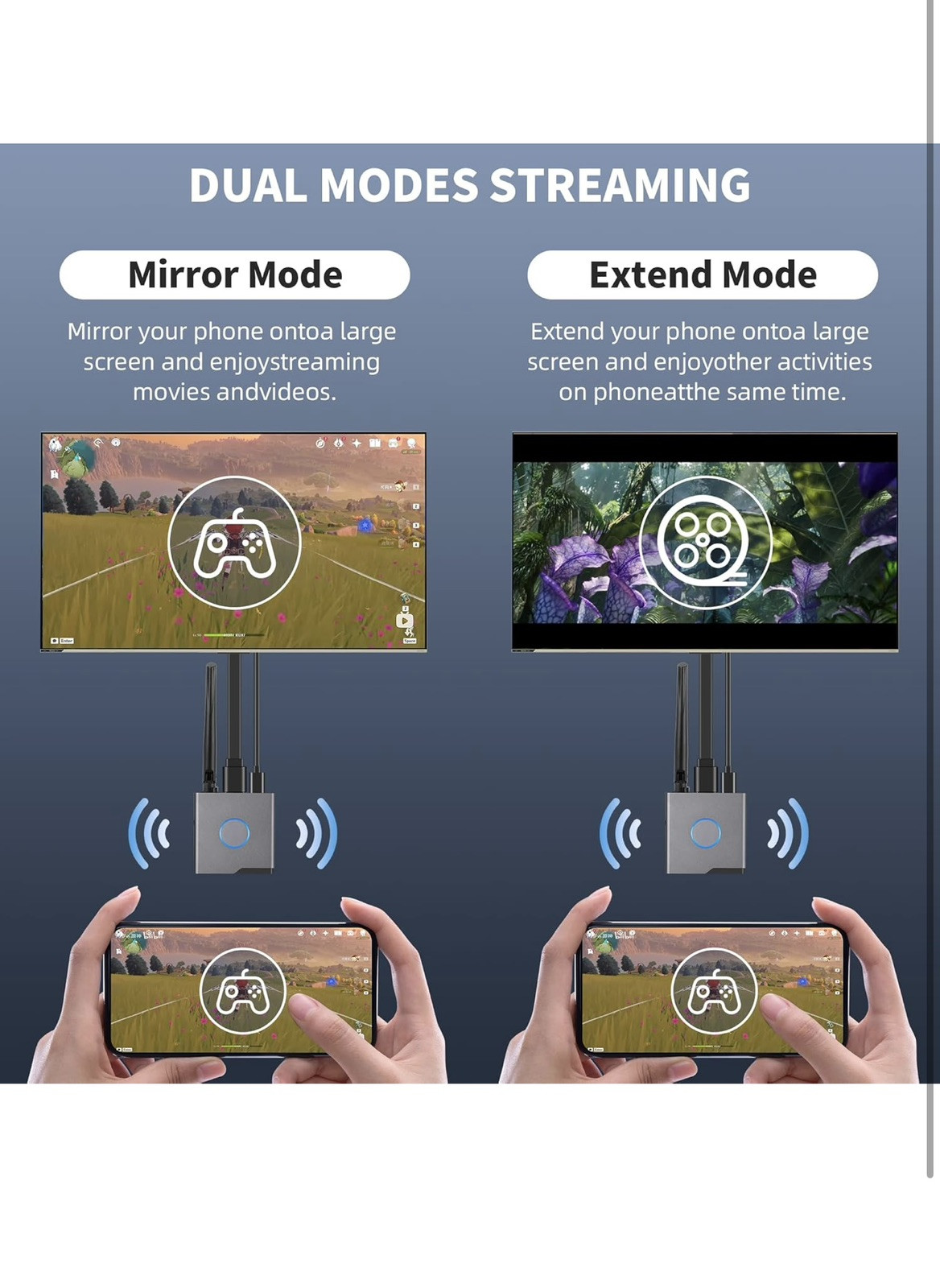 Wireless HDMI Display Dongle Adapter, Wireless Receiver, Streaming Media Video/A