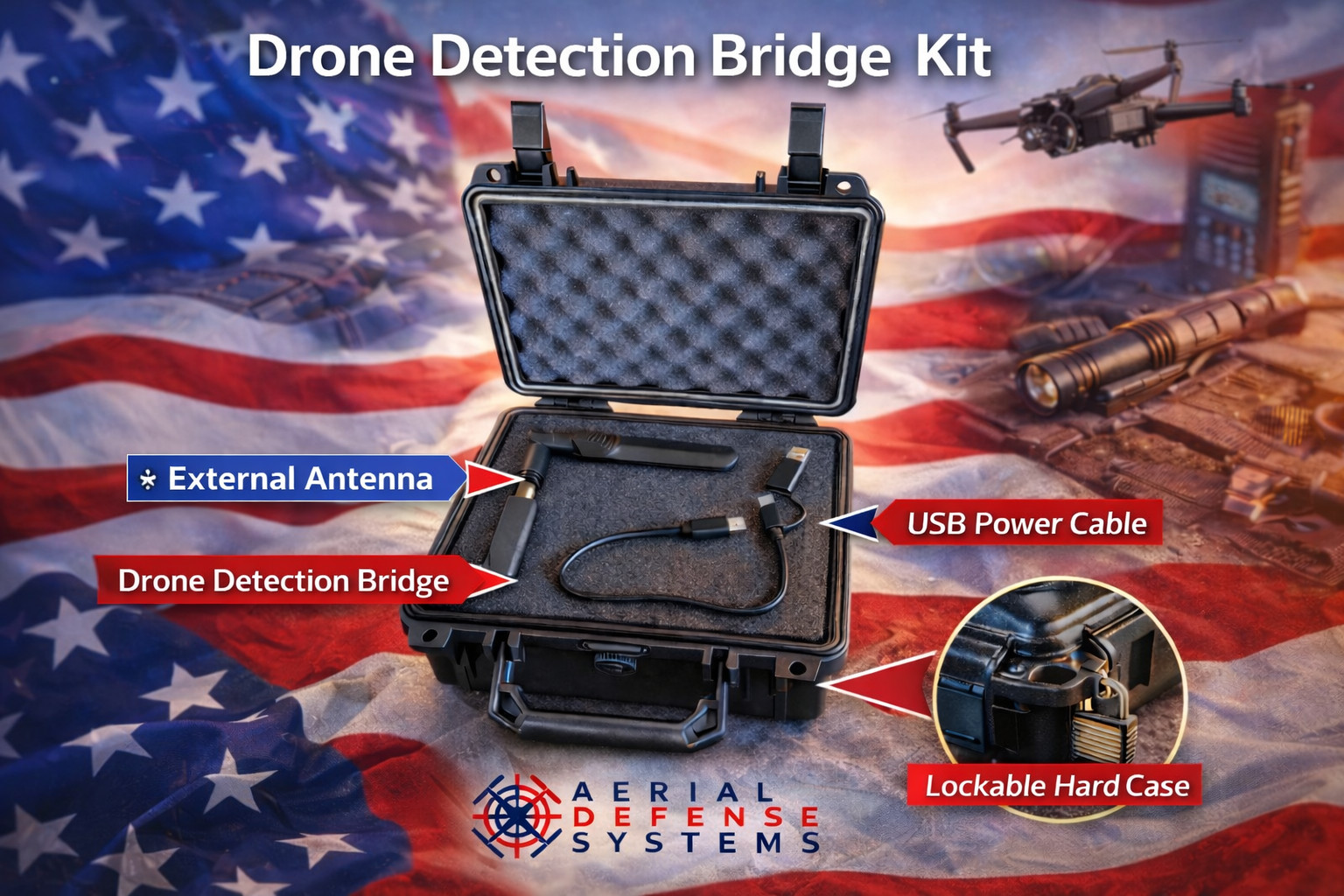 Drone Detector Remote ID Receiver for Home, Property & Privacy Monitoring