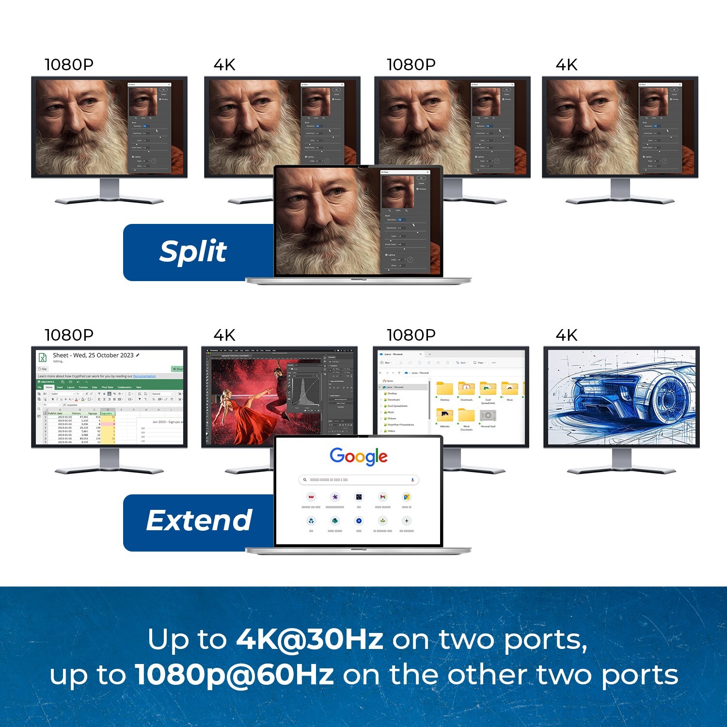 OREI SplitExtend HDMI Splitter Extended Display for Quad Monitor – Multi-Monitor