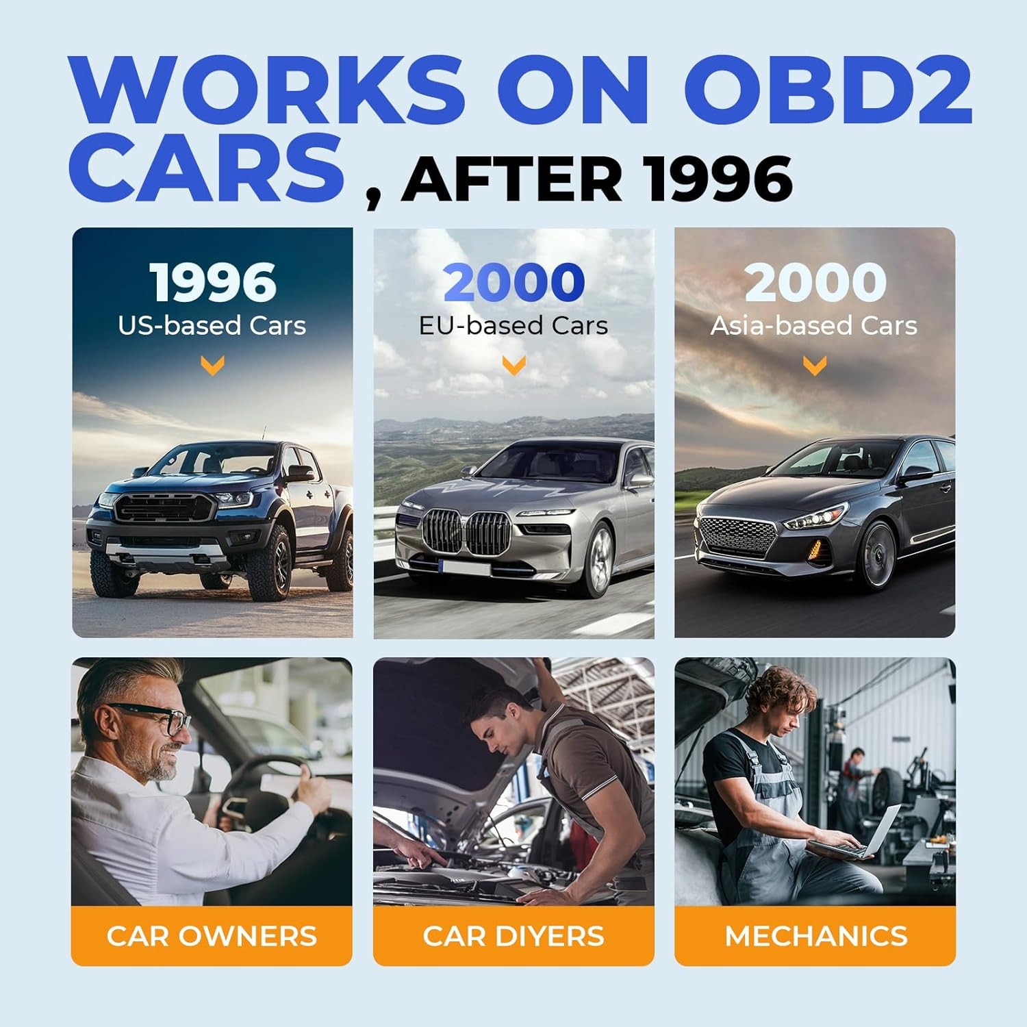 Escaner Automotriz En Español Universal Para Autos Portatil Profesional OBD OBD2