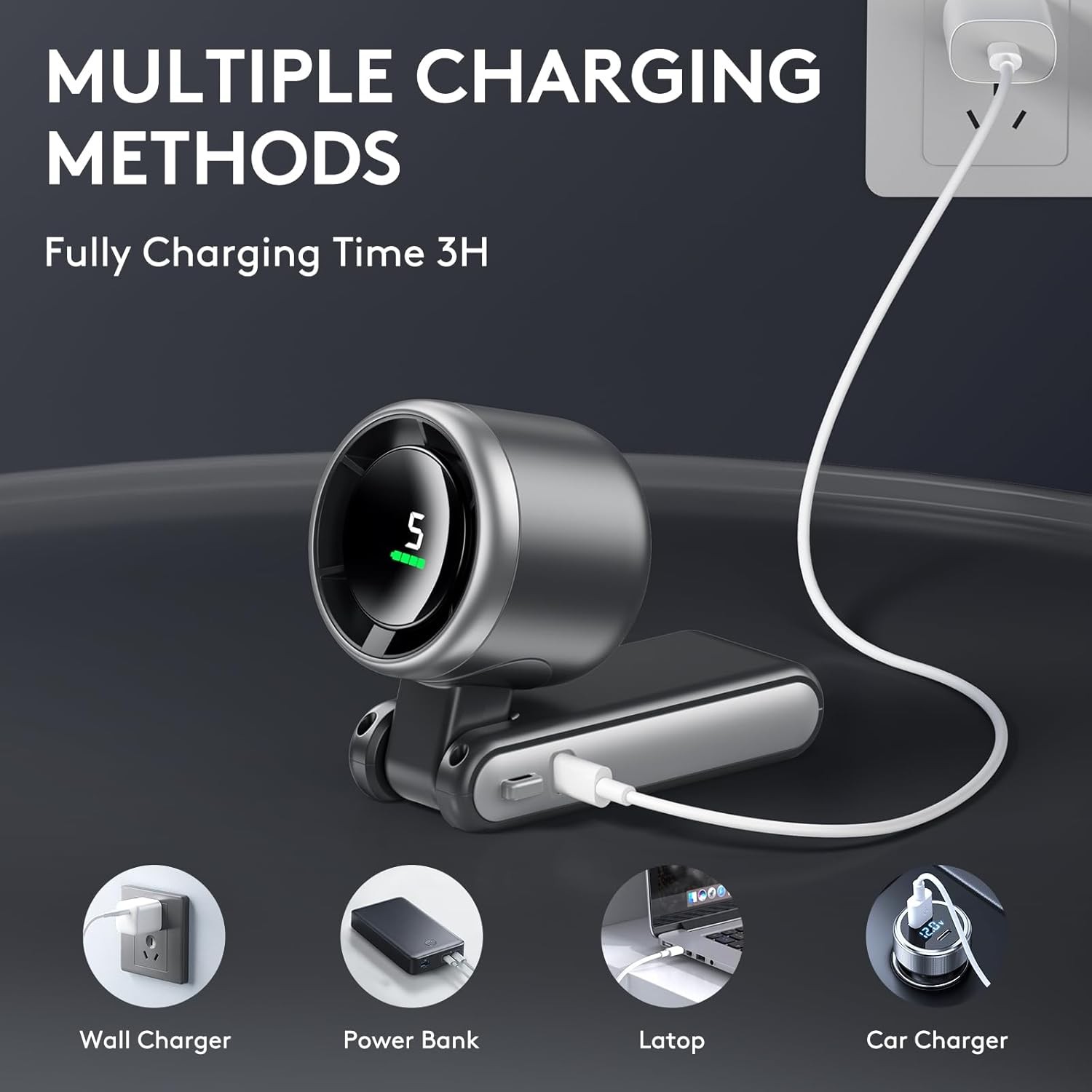 3 IN 1 Portable Handheld Turbo Fan, 5 Gear Wind,5000mAh Battery Operated