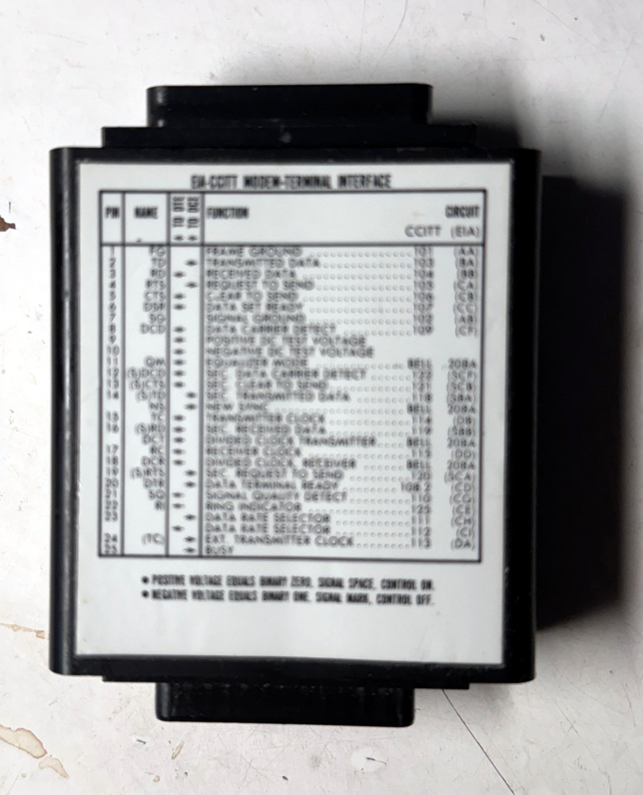 10 RS232 DB25 Connectors and Testing Tools (Mini-Tester, Modem Interface)