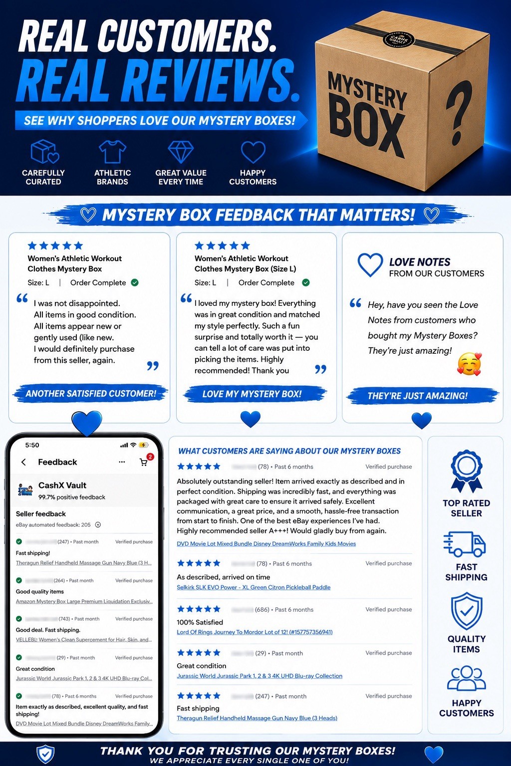 Amazon Mystery Box Large Premium Liquidation Exclusive Merchandise NWT 20+ Items
