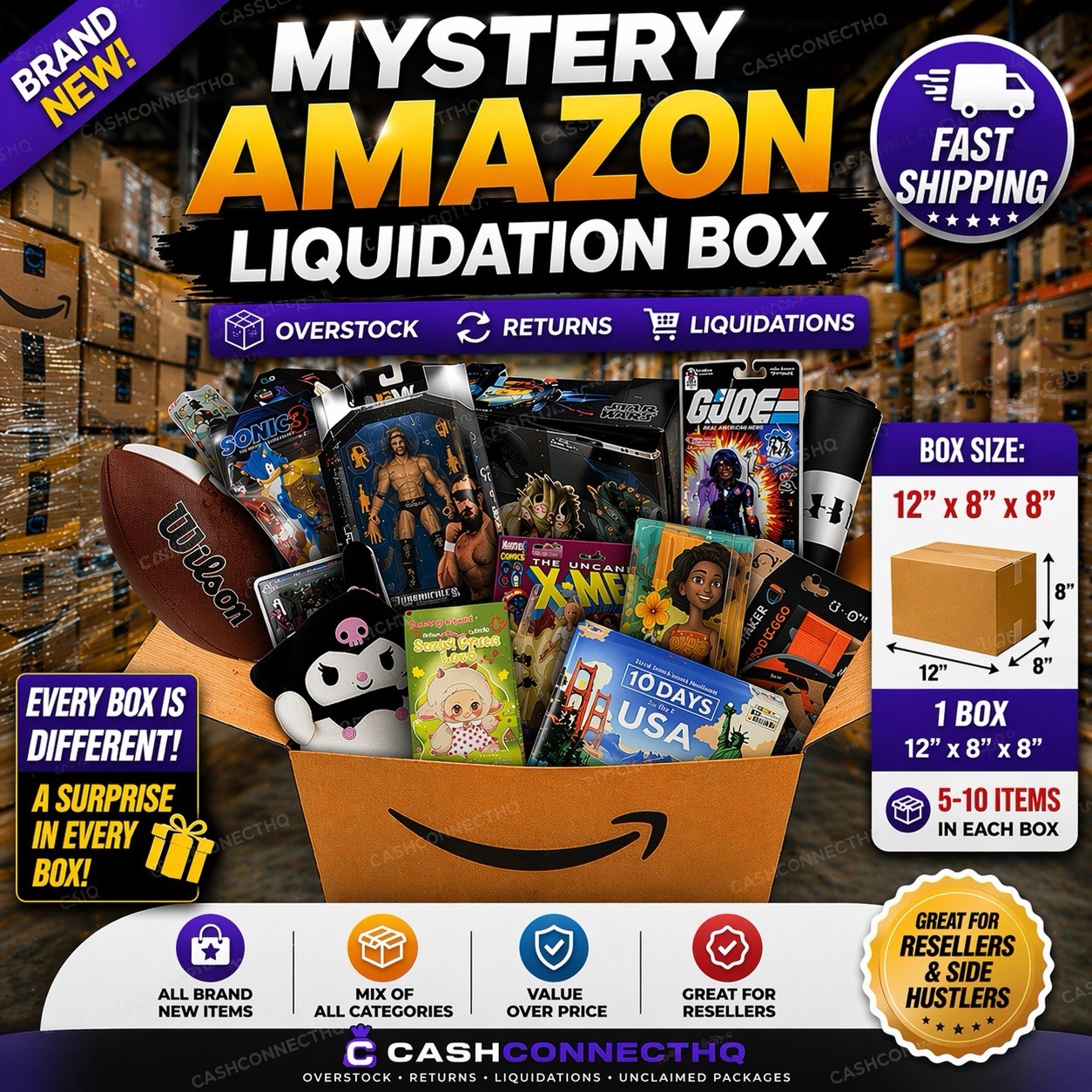Amazon Mystery Box Liquidation Items Bundle Surprise Box {12x12x8 5-7items per}