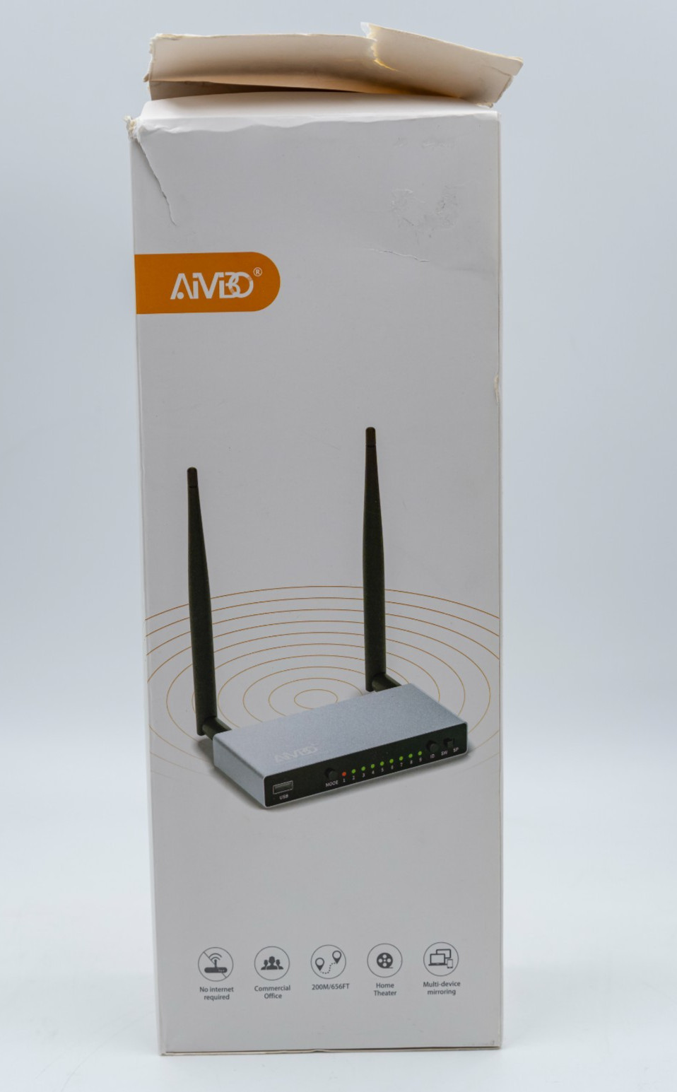 AIMIBO A8-RX Wireless HDMI Receiver Expandable up to 9 Devices OPEN BOX !!!