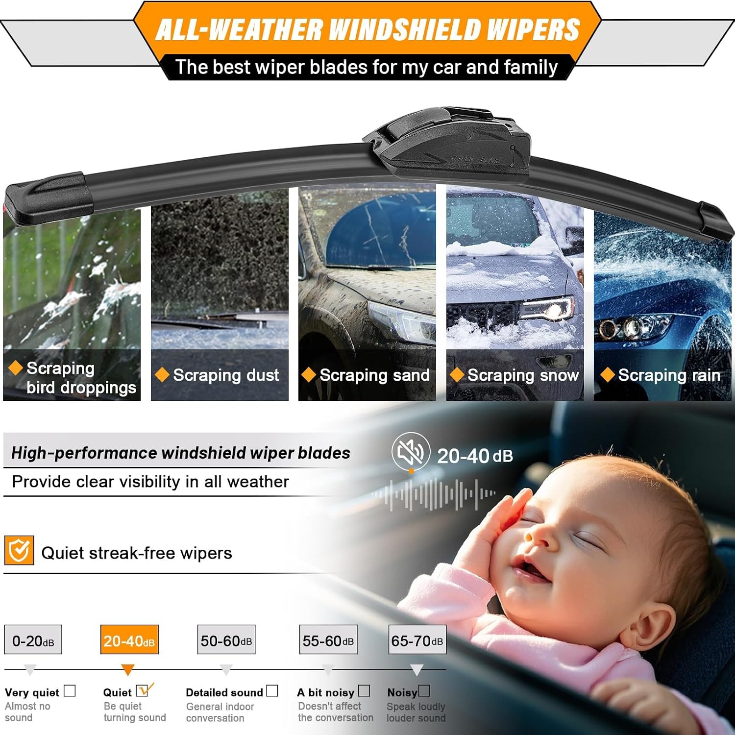 OEM Windshield Wiper Blade Replacement for Buick Envision 2016 2017 2018 2019 20