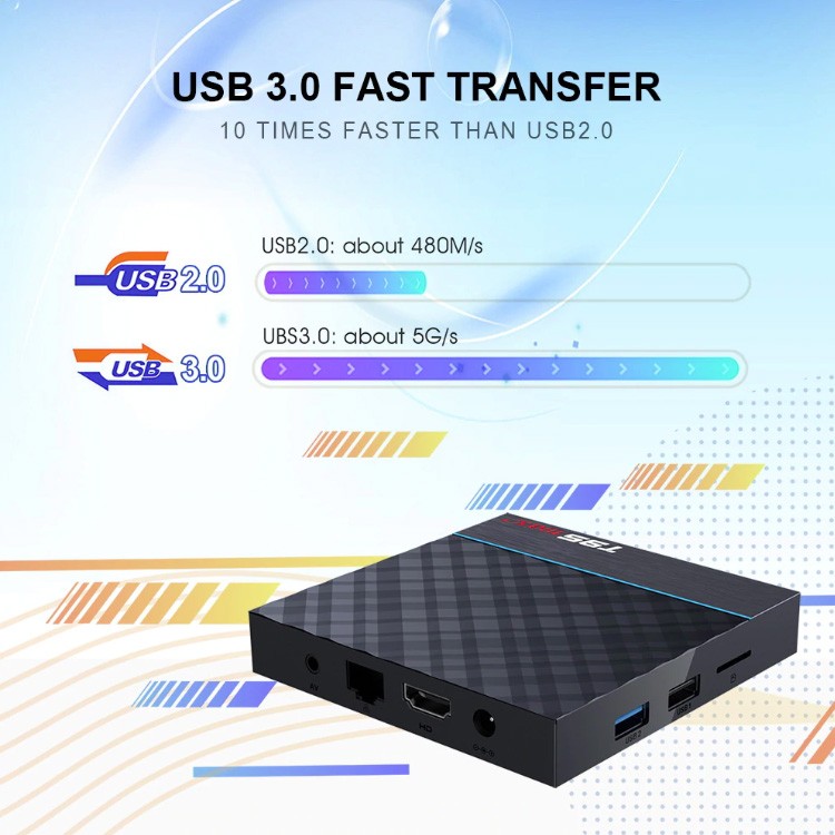 Lot of 10/20 Amlogic S905X3 T95 MAX+ Dual WiFi 8K HDR 32GB Android 9.0 TV Box