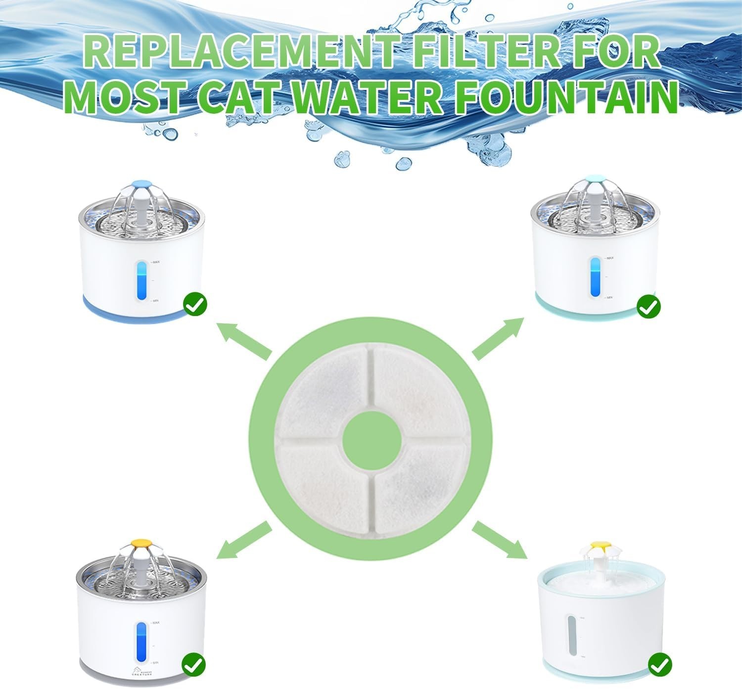 Replacement Filters Pack For Wonder Creature Cat Fountain 6 Filters White