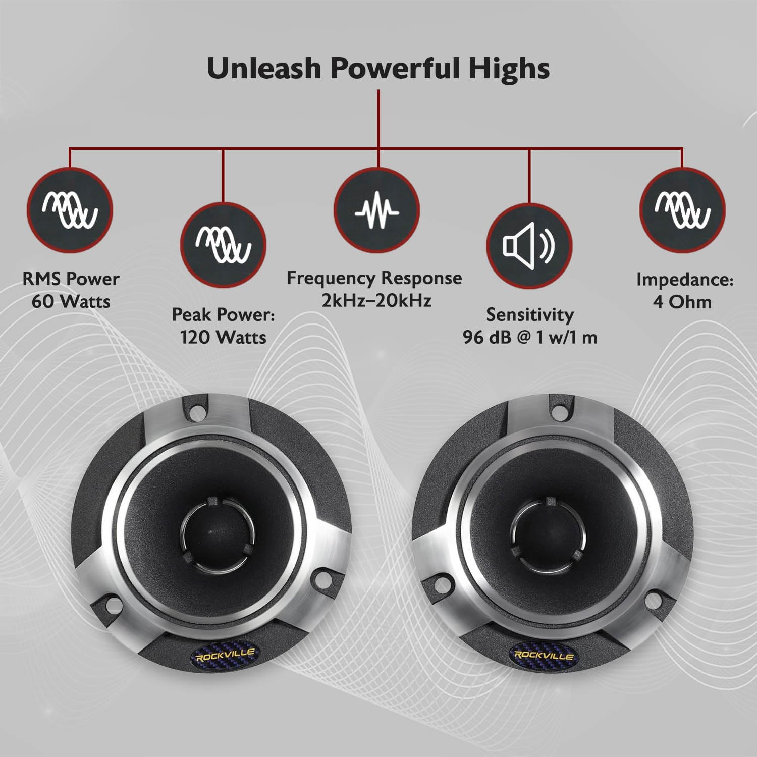 RT5 Aluminum Tweeter Pair, 2.8″, 120W, 4 Ohms, Titanium Diaphragm, Kapton Voice