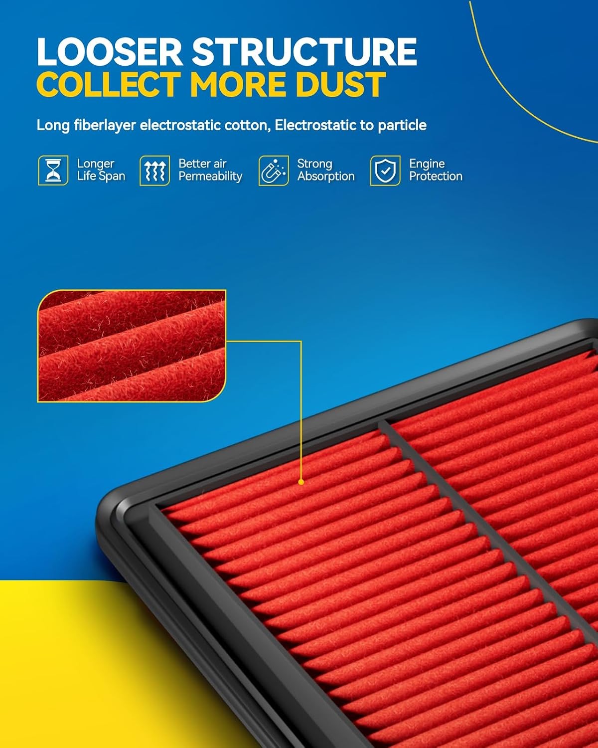 PHILTOP Upgraded Engine Air Filter, Compatible with CA12065 Hyundai Tucson 2016-