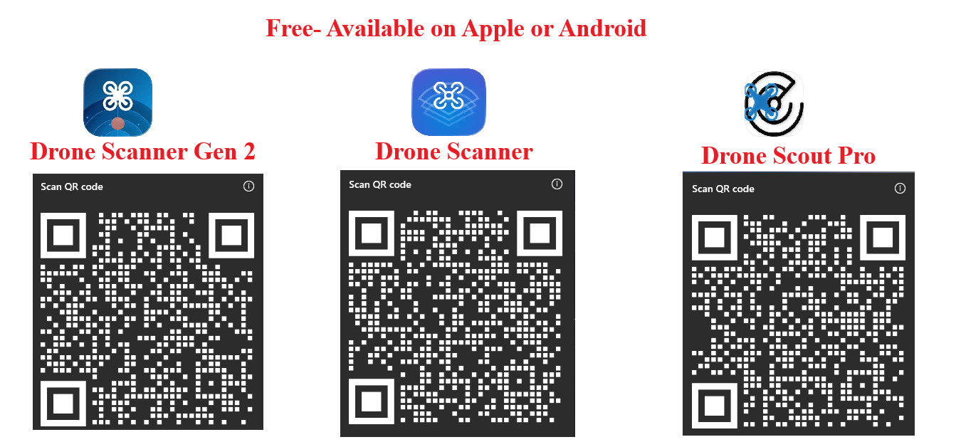 Police Drone and Pilot Detection Device –Handheld Remote ID Receiver for Phone