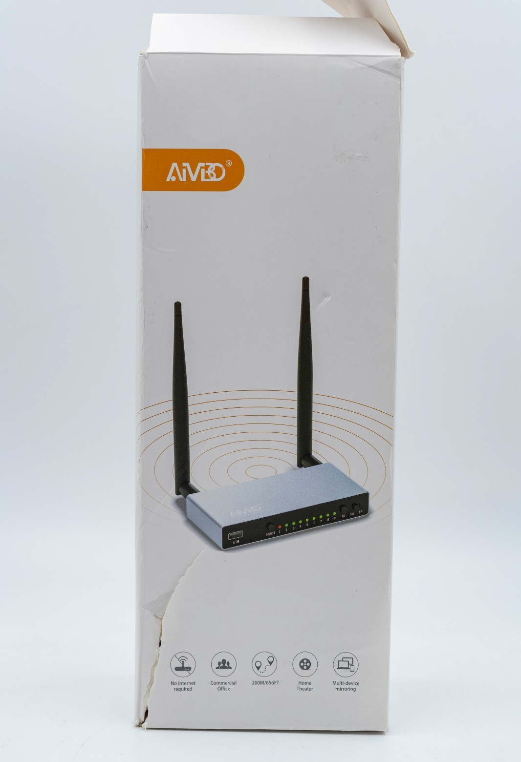 AIMIBO A8-TX Wireless HDMI Transmiter Expandable up to 9 Devices OPEN BOX