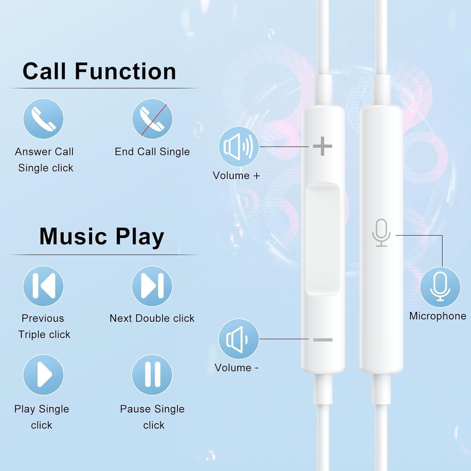 2 Packs USB C Wired Headphones for iPhone 16/15 Pro Max Plus, Type C Earbuds