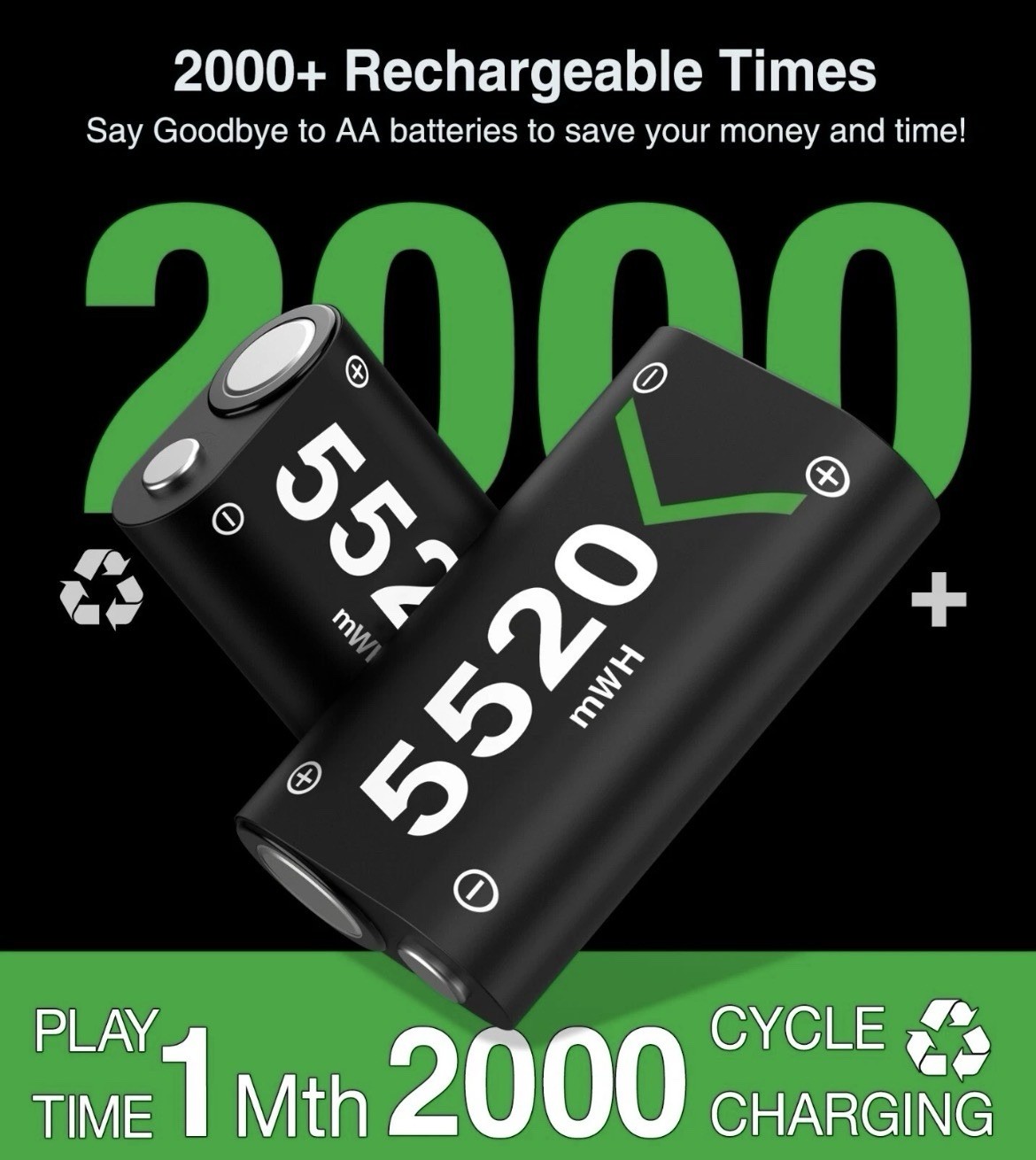 Bulk Lot (50 Units) – 2X5520 Rechargeable Controller Battery Packs for Xbox One