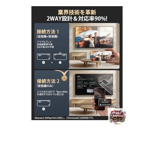 NEW New for 2025 World’s Smallest Class llano Wireless HDMI Transmitter &