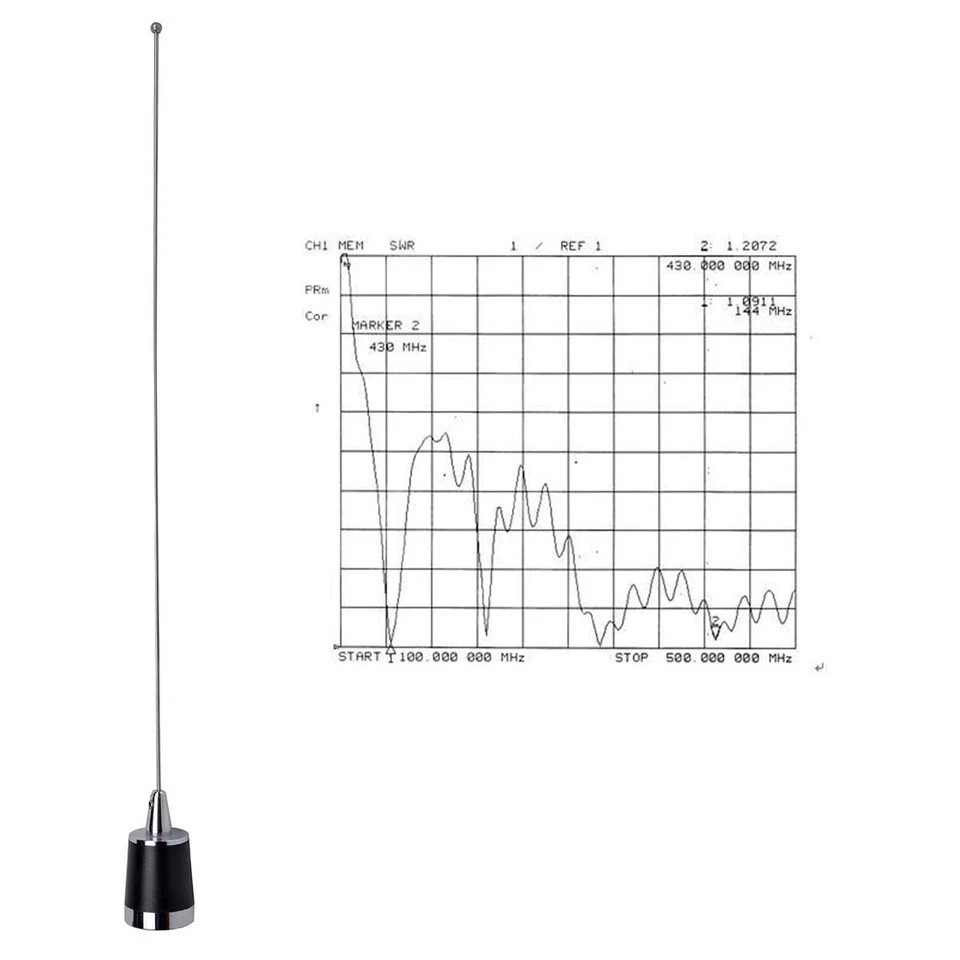 HYS Amateur Antennas Dual-Band NMO 20 Inch Antenna VHF 144/UHF 430MHz NMO L S…