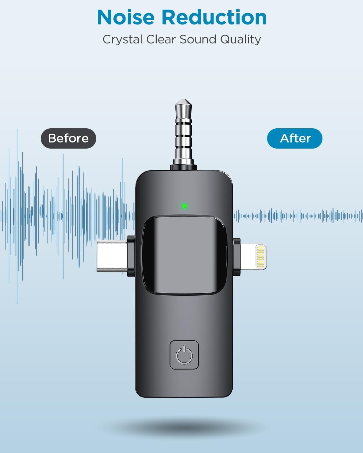 Lapel Microphone Wireless for Video Recording, Vlog, Streaming, 3 in 1