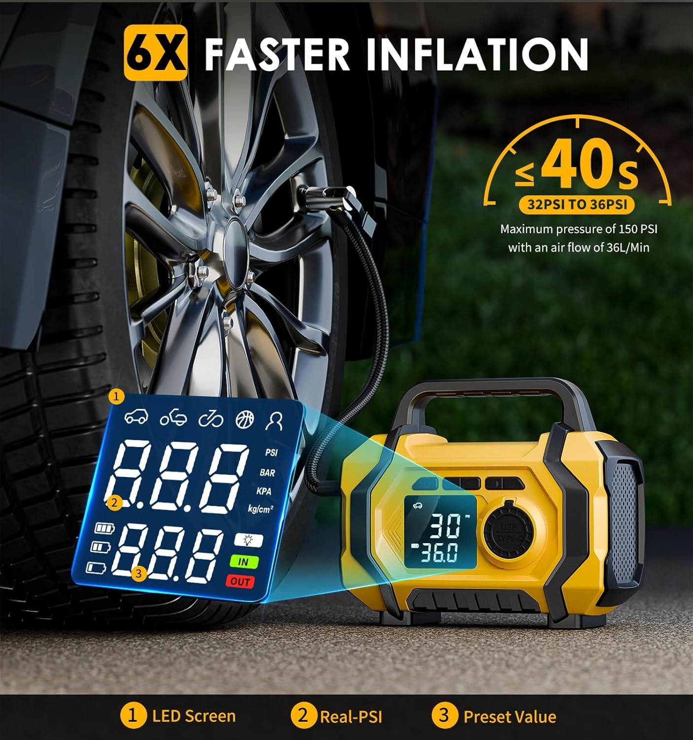 Tire Inflator Portable Air Compressor, 6X Fast 150PSI Air Pump for Car Tires,