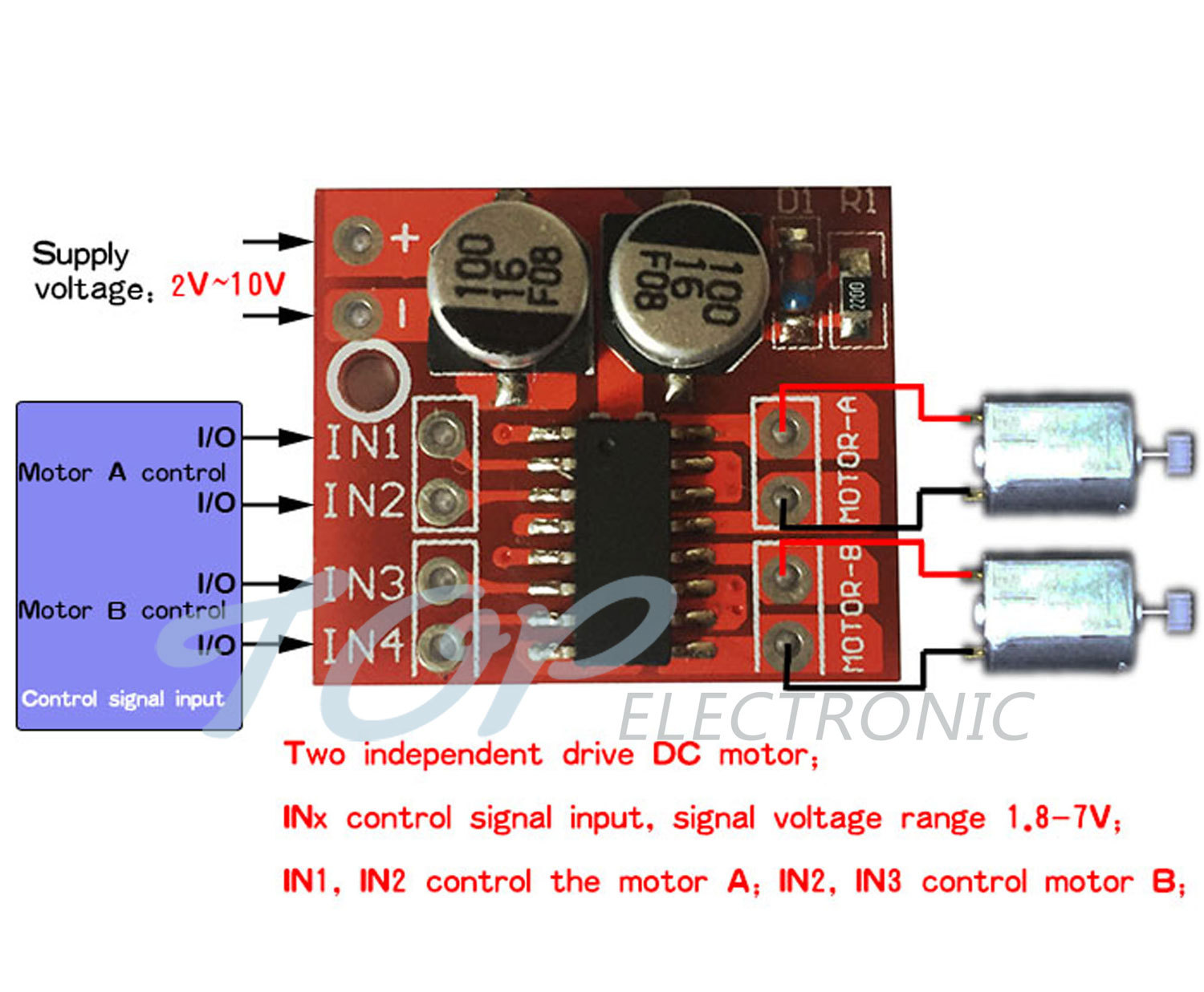 1.5A Mini Dual Channel DC Motor Driver Module Beyond L298N PWM Speed Control