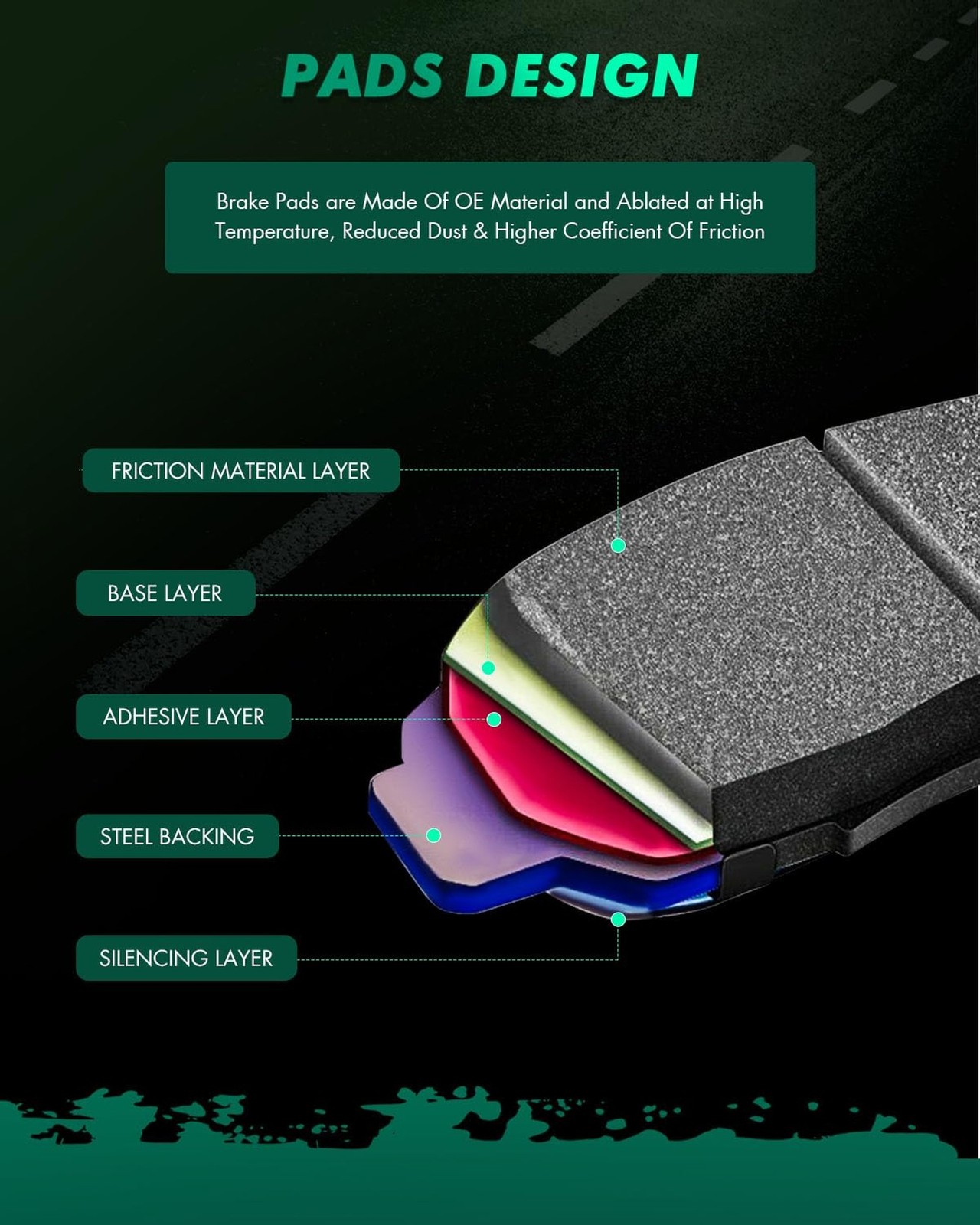 SCITOO D1522 Front Ceramic Brake Pads Sets Fit For Chevrolet Cruze 2011-2015,…