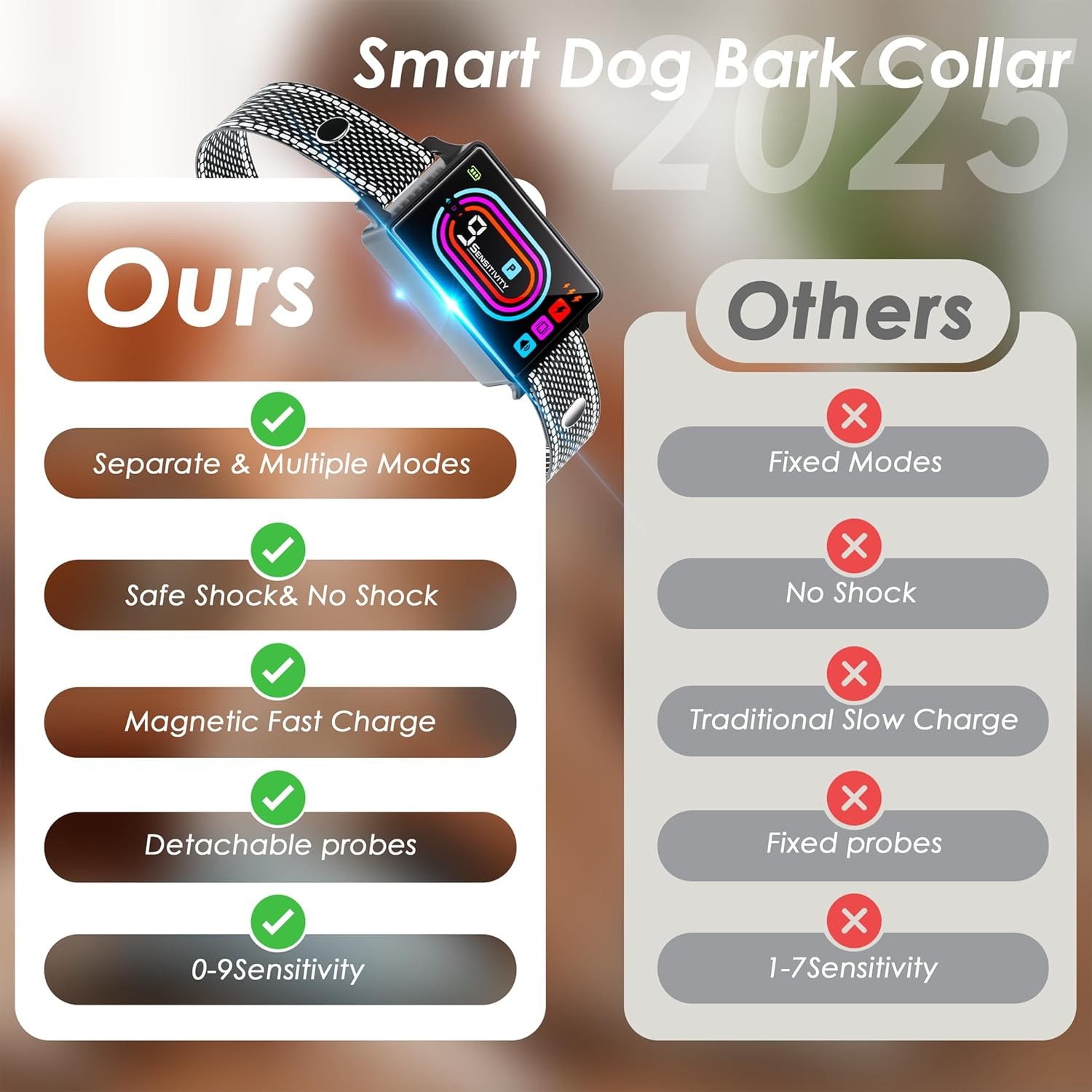 Dog Bark Collar 2 Pack, 2025 Smart Bark Collar for Dogs Large Medium Small