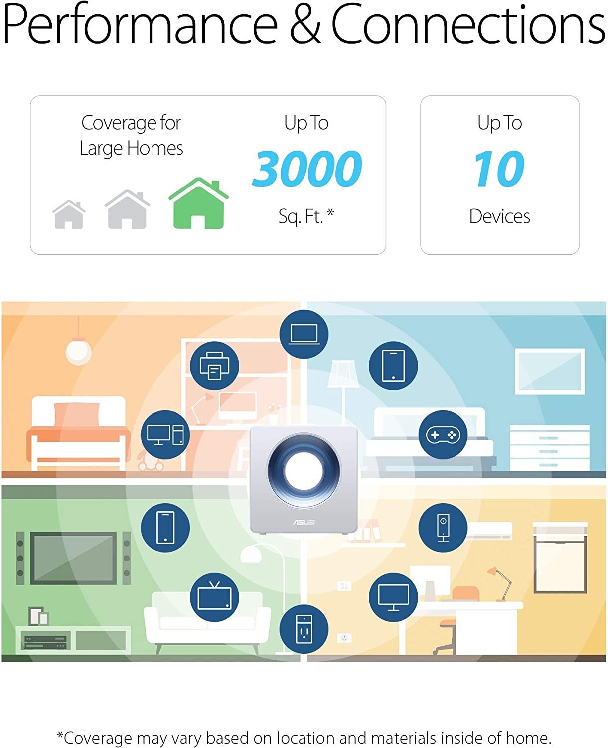 ASUS AC2600 WiFi Router Blue Cave – Dual Band Gigabit Wireless Router Featuri…