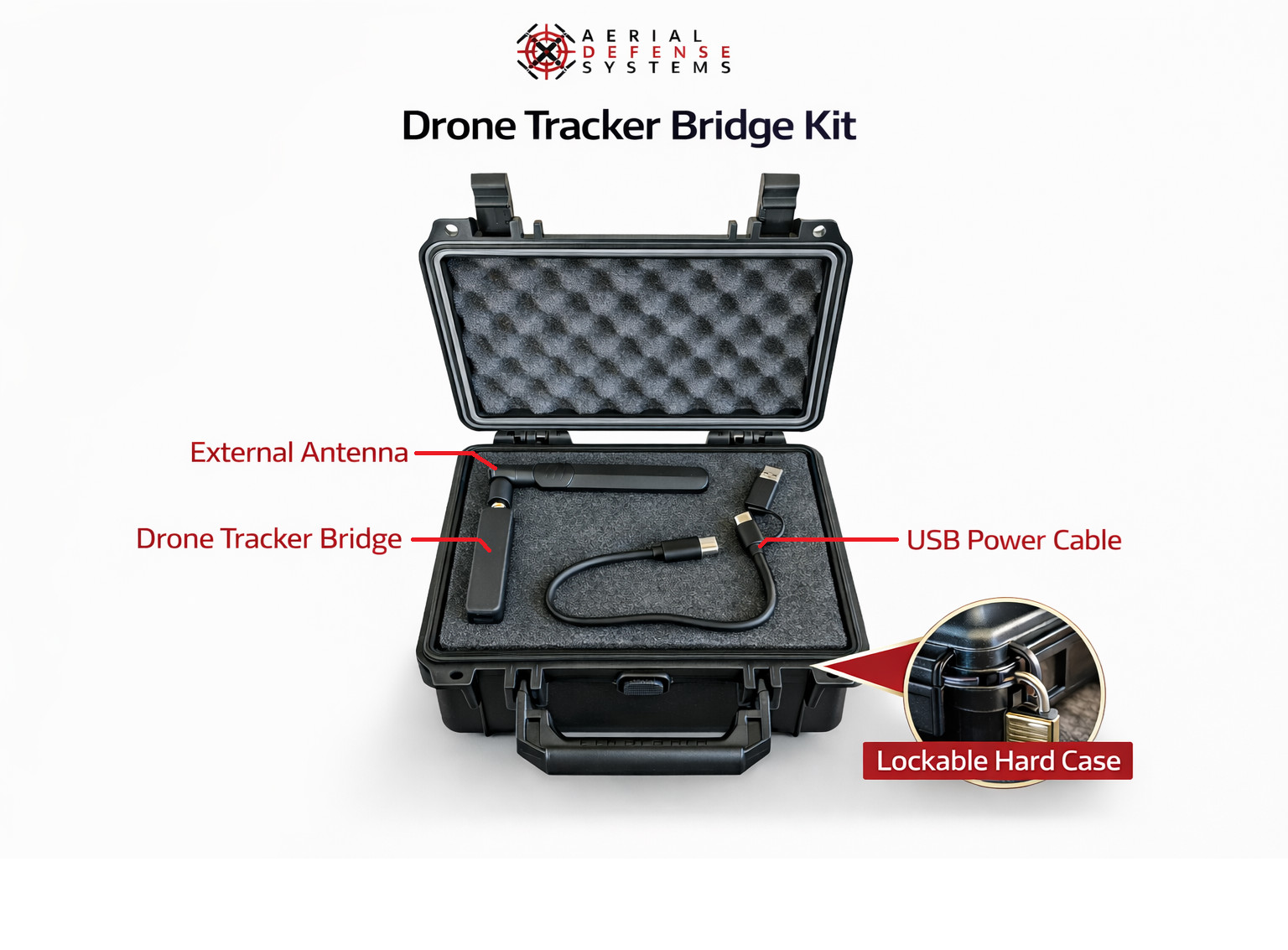 Police Drone and Pilot Detection Device –Handheld Remote ID Receiver for Phone
