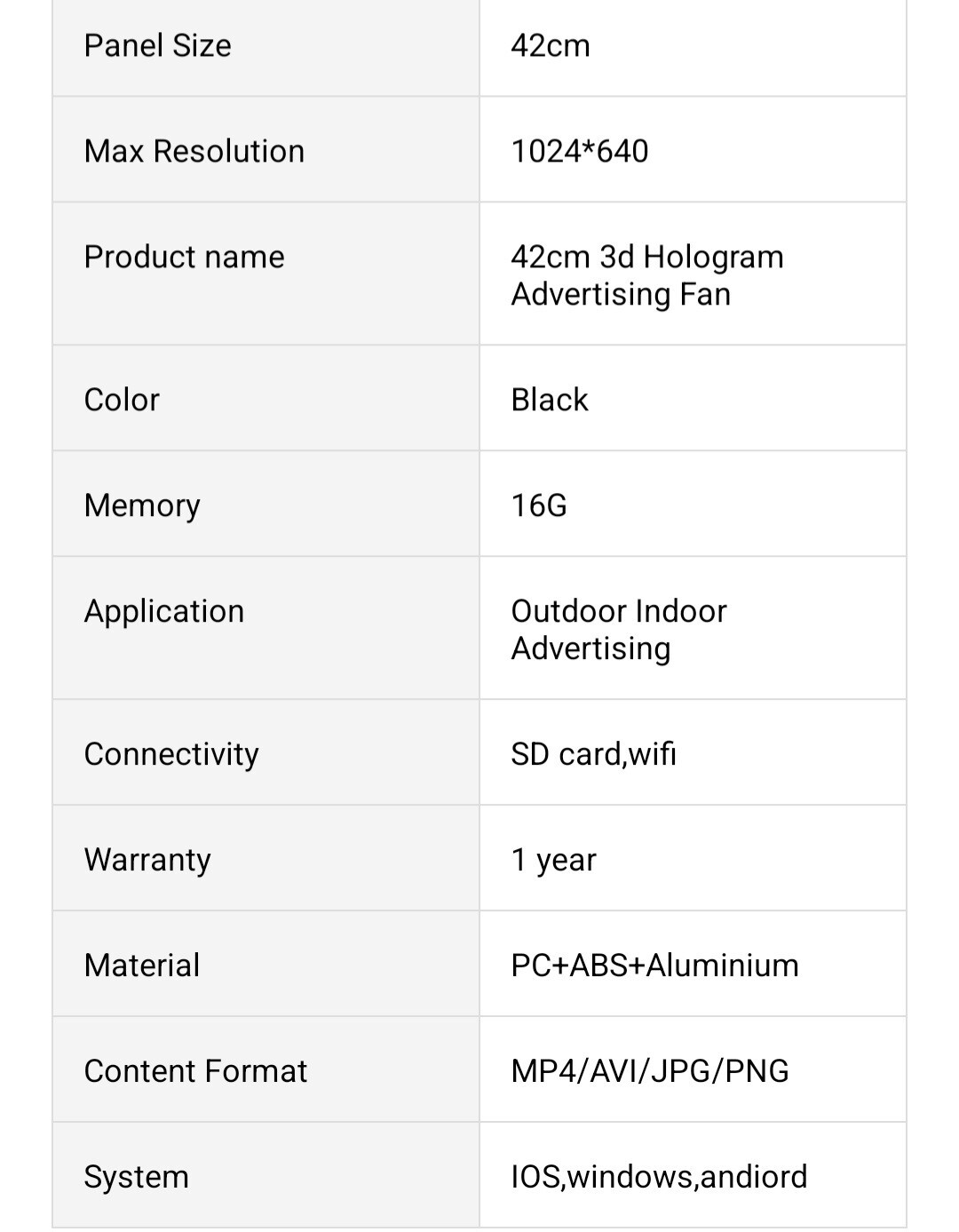 3D Holographic Led Fan