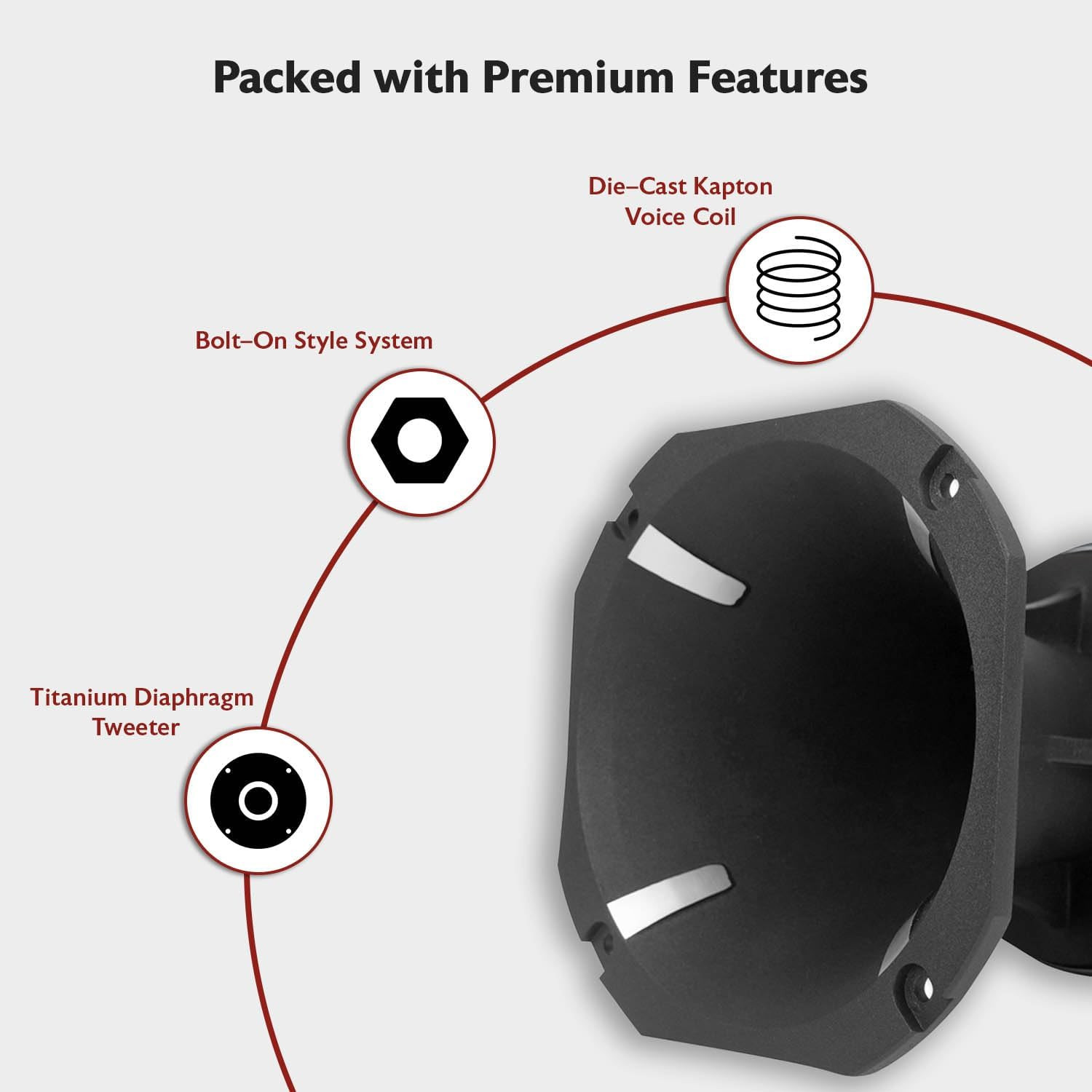 HT120 Titanium Compression Tweeter, 2″ Voice Coil, 360W, 8 Ohms, Aluminum Horn,