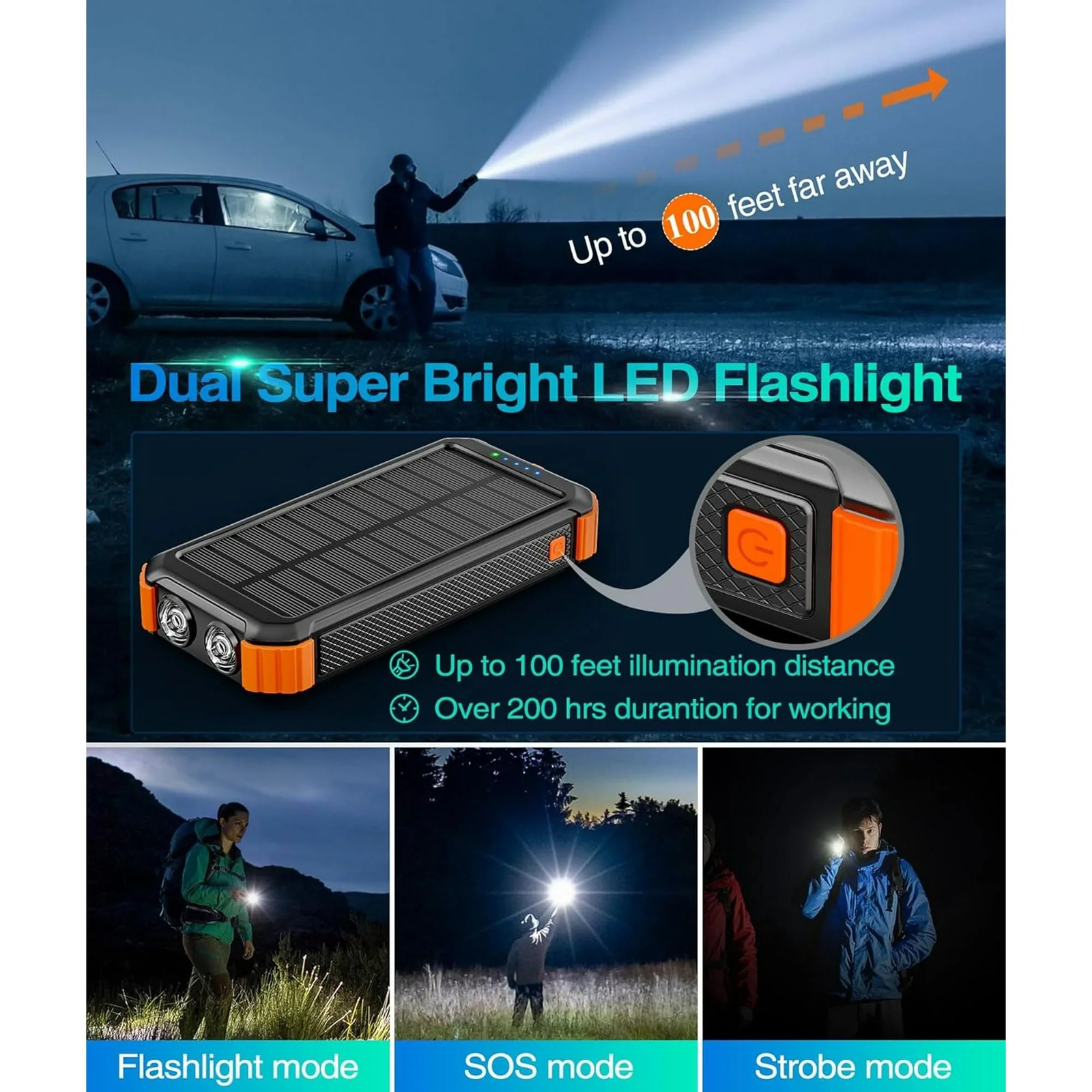 45800Mah Solar Charger Power Bank 15.5W Fast Charging USB Battery Pack with 3