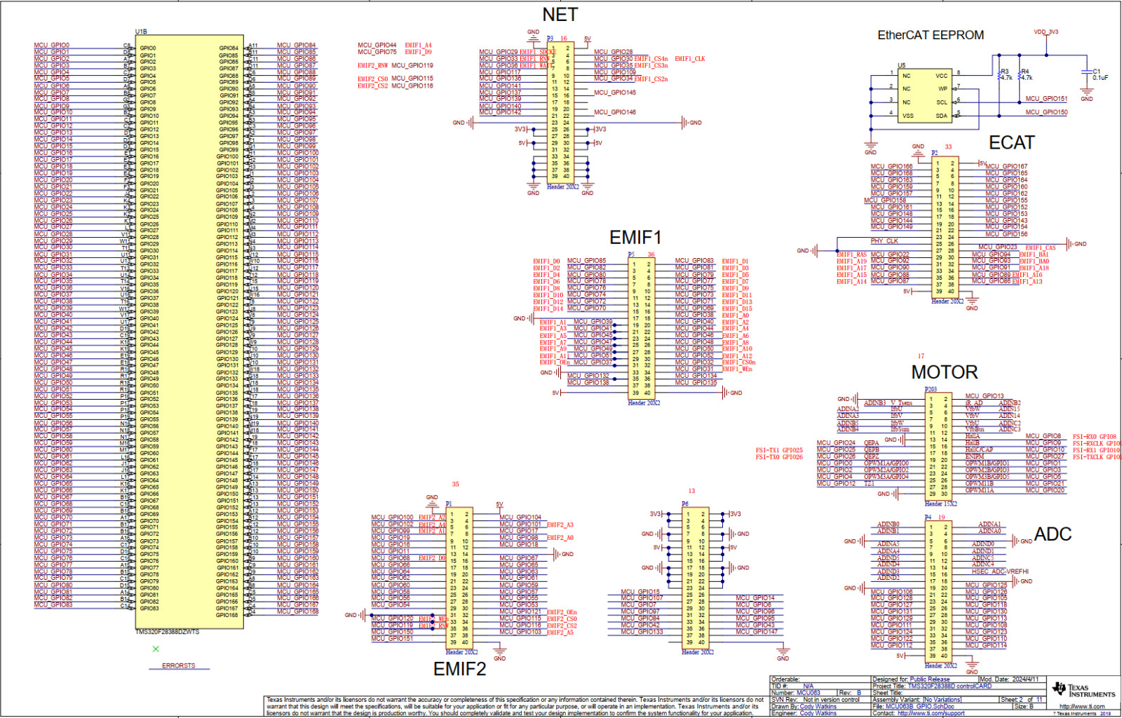 TI C2000 TMS320F28388D Development Kit (Mother & Daughter Board)
