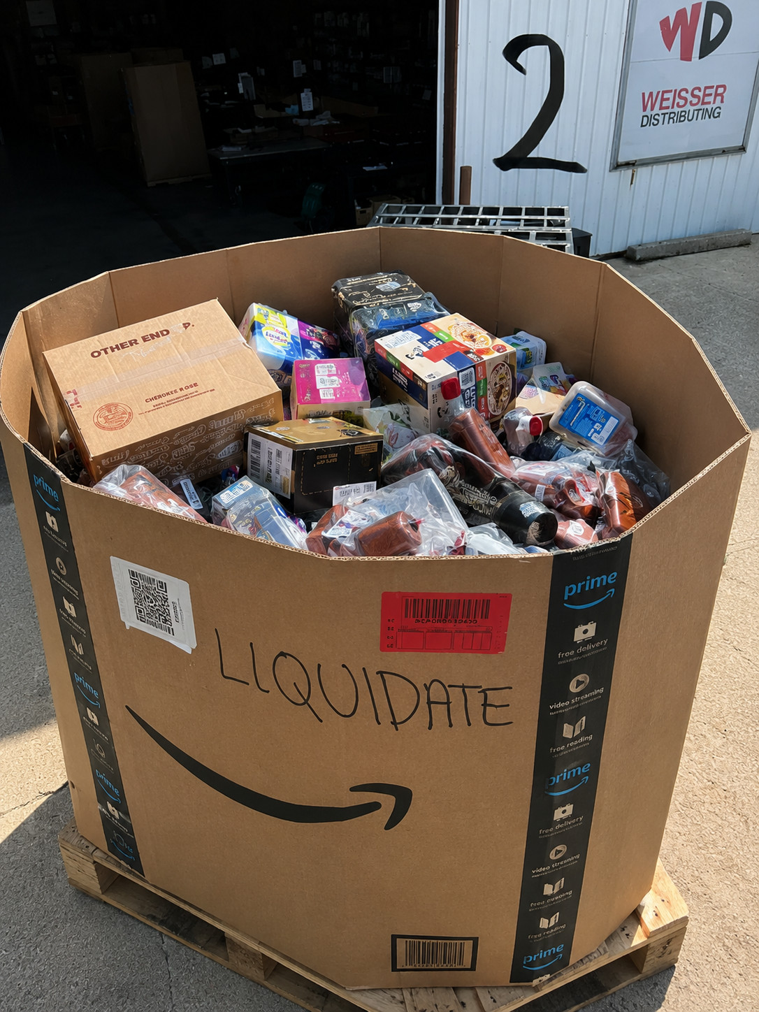Amazon Consumer Inventory – Retail Products Customers Want