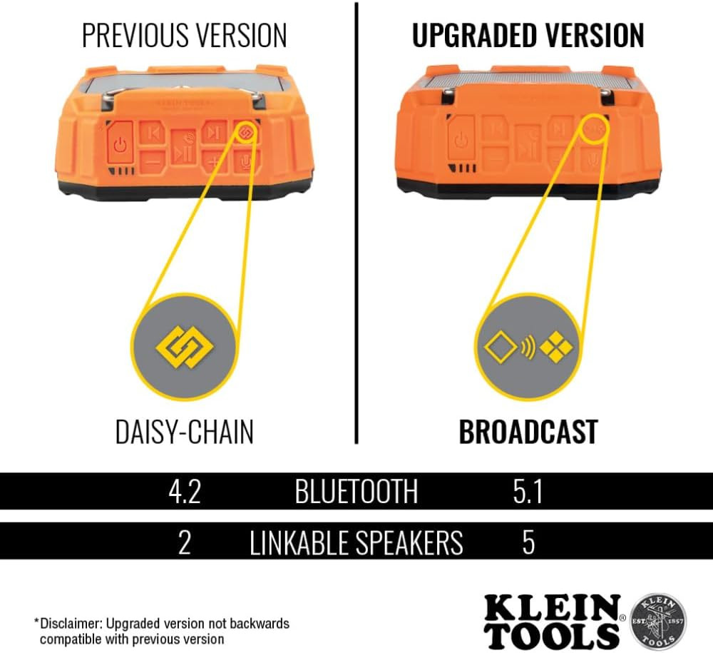 AEPJS3 Bluetooth Jobsite Speaker with Magnet and Hook, 20-Hr Run Time, Charge vi